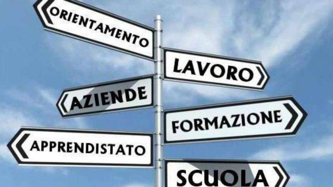 occupazione